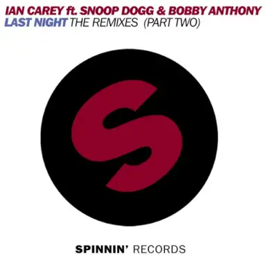 Last Night (The Remixes Part Two)