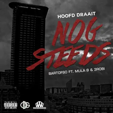 Hoofd draait nog steeds