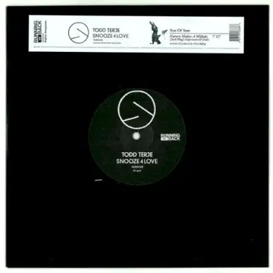 Digital Dubplates