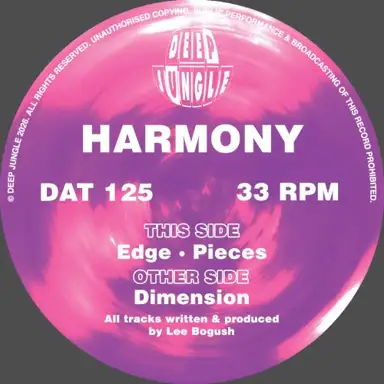 Dimension / Edge / Pieces