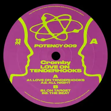 Love On Tenderhooks